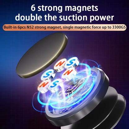 Magnetic Car Phone Holder Mount